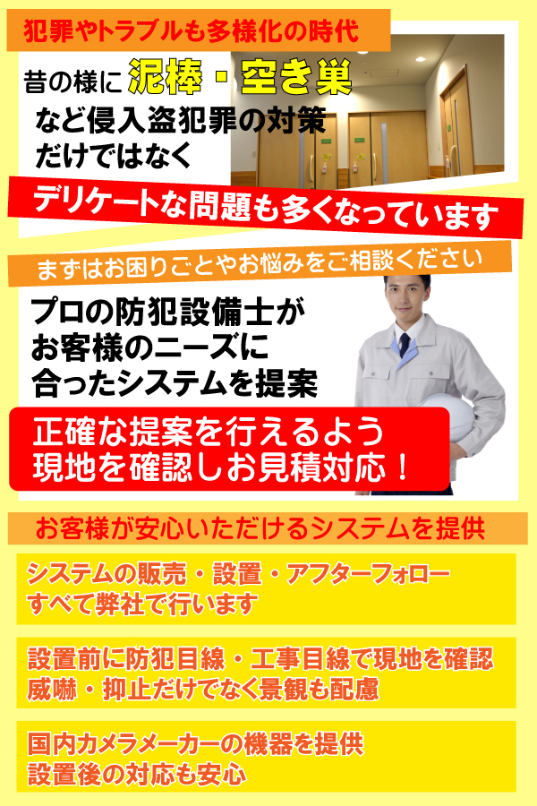 介護・福祉施設の防犯カメラについて