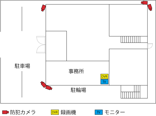 福祉施設の防犯カメラ