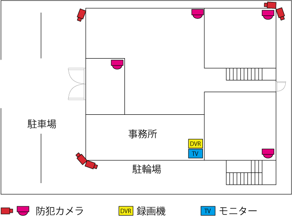 福祉施設の防犯カメラ