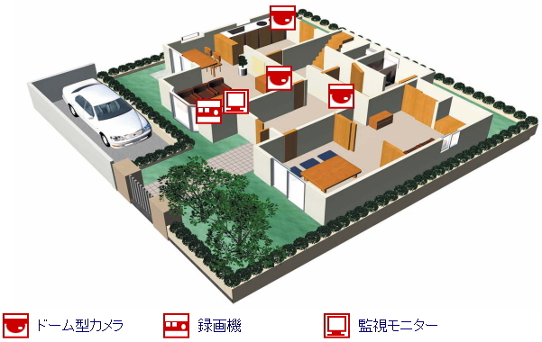住宅の防犯カメラ3