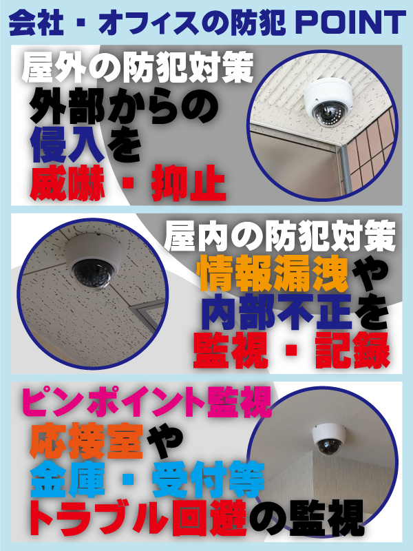 オフィスの防犯カメラ