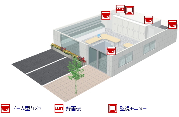 社内の安全管理に防犯カメラ3