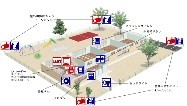 公共施設の防犯カメラ