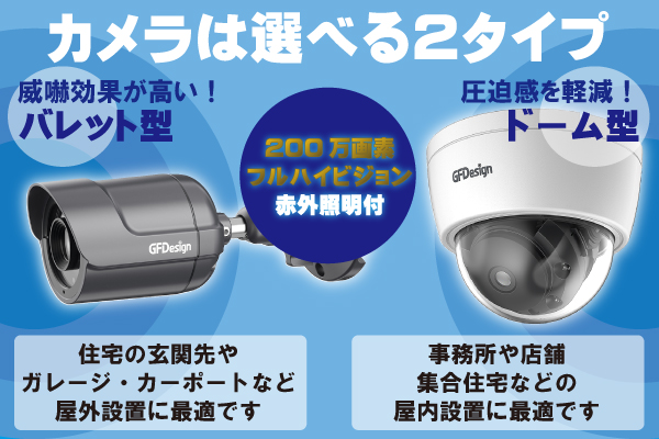 大特価防犯カメラセット販売2