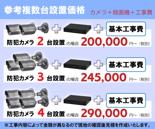 大特価防犯カメラセット販売9
